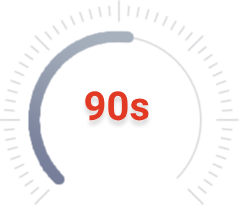 90s